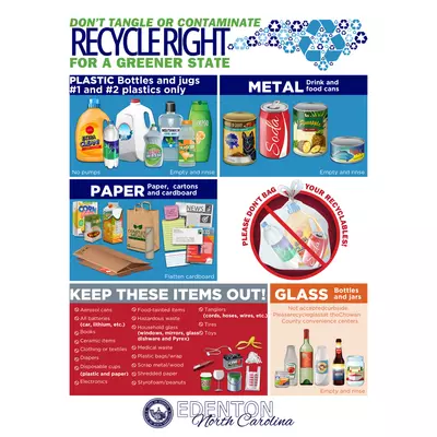 Recycle 2025