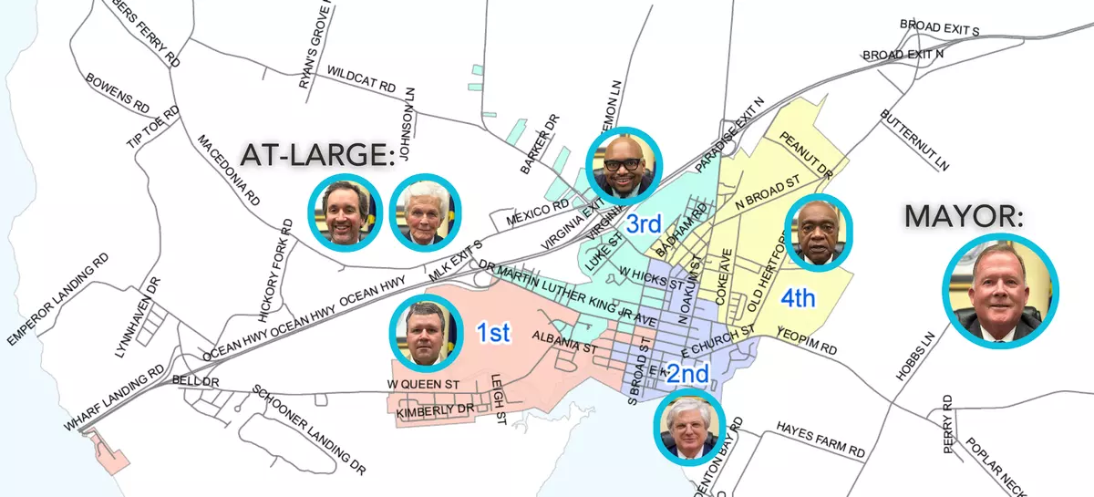 A map of Edenton's wards and elected officials